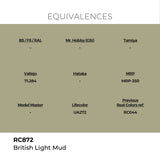AK Interactive REAL COLORS British Light Mud 17 ml.