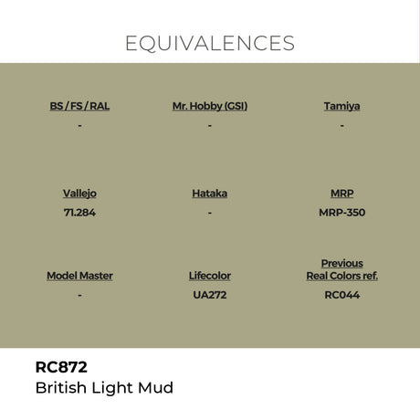 AK Interactive REAL COLORS British Light Mud 17 ml.