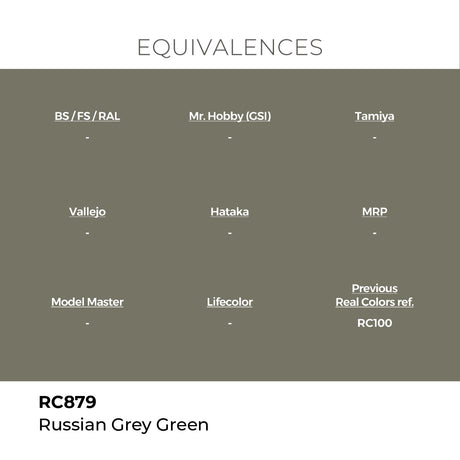 AK Interactive REAL COLORS Russian Grey Green 17 ml.
