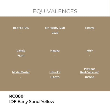 AK Interactive REAL COLORS Idf Early Sand Yellow 17 ml.