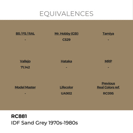 AK Interactive REAL COLORS Idf Sand Grey 1970S-1980S 17 ml.