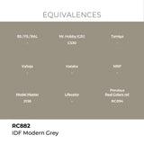 AK Interactive REAL COLORS Idf Modern Grey 17 ml.