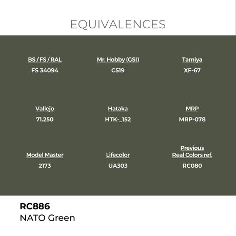 AK Interactive REAL COLORS Nato Green 17 ml.