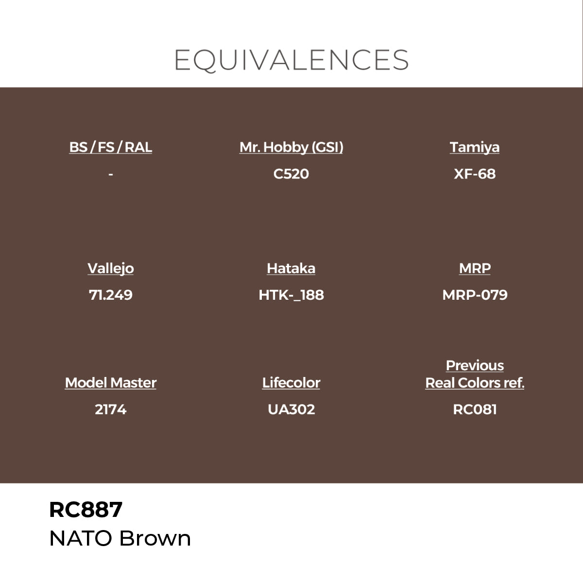 AK Interactive REAL COLORS Nato Brown 17 ml.