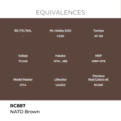 AK Interactive REAL COLORS Nato Brown 17 ml.