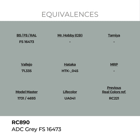 AK Interactive REAL COLORS Adc Grey Fs 16473 17 ml.