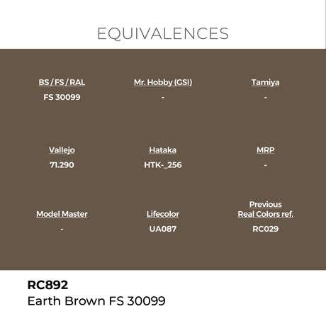AK Interactive REAL COLORS Earth Brown Fs 30099  17 ml.