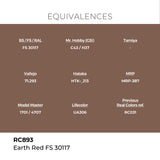 AK Interactive REAL COLORS Earth Red Fs 30117 17 ml.