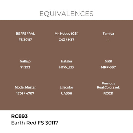 AK Interactive REAL COLORS Earth Red Fs 30117 17 ml.