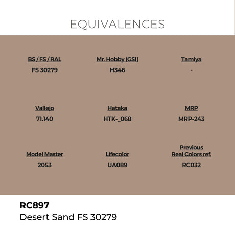 AK Interactive REAL COLORS Desert Sand Fs 30279 17 ml.
