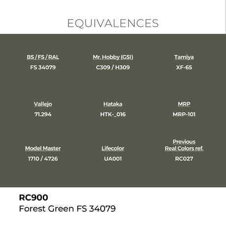 AK Interactive REAL COLORS Forest Green Fs 34079 17 ml.