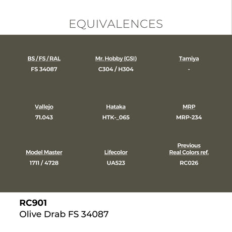 AK Interactive REAL COLORS Olive Drab Fs 34087 17 ml.