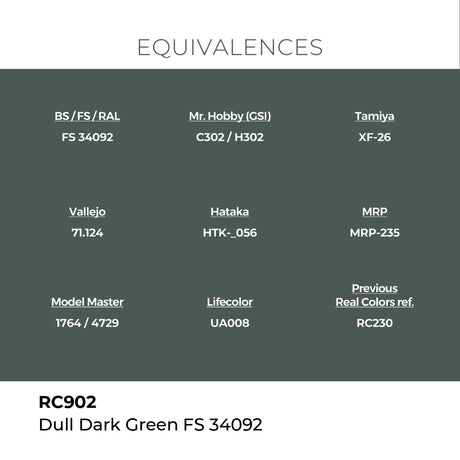 AK Interactive REAL COLORS Dull Dark Green Fs 34092 17 ml.