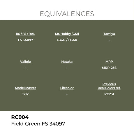 AK Interactive REAL COLORS Field Green Fs 34097 17 ml.