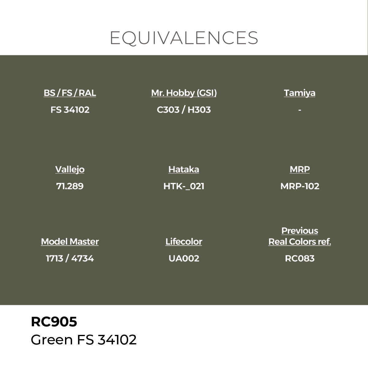 AK Interactive REAL COLORS Green Fs 34102 17 ml.
