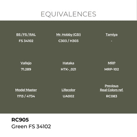 AK Interactive REAL COLORS Green Fs 34102 17 ml.