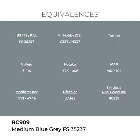 AK Interactive REAL COLORS Medium Blue Grey Fs 35237 17 ml.