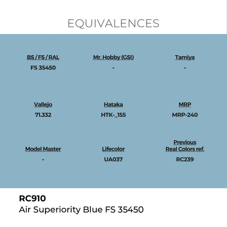 AK Interactive REAL COLORS Air Superiority Blue Fs 35450 17 ml.
