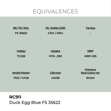 AK Interactive REAL COLORS Duck Egg Blue Fs 35622 17 ml.