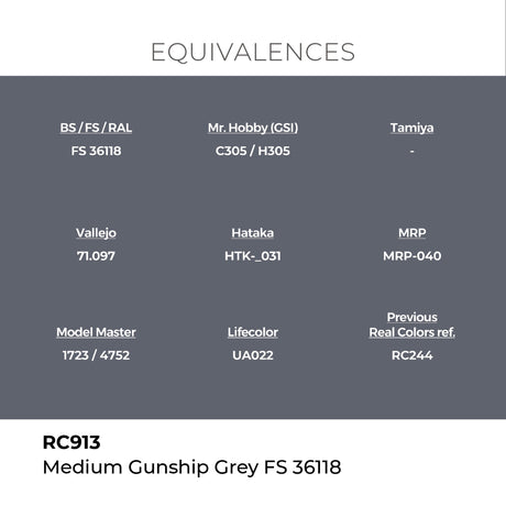 AK Interactive REAL COLORS Medium Gunship Grey Fs 36118 17 ml.