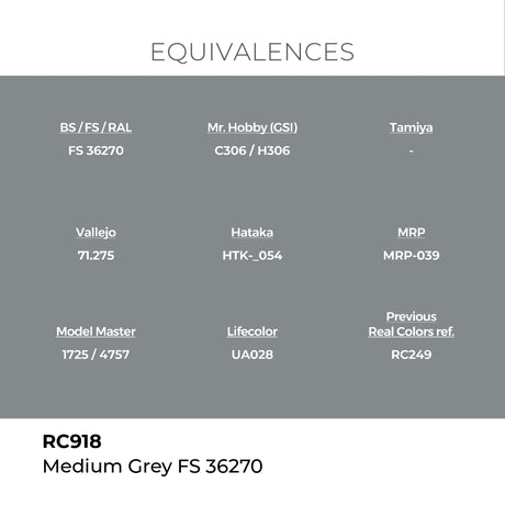 AK Interactive REAL COLORS Medium Grey Fs 36270 17 ml.