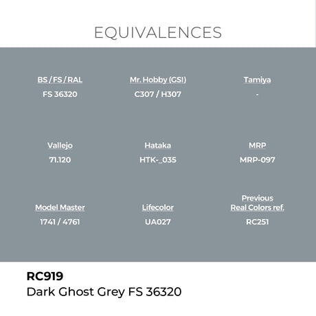 AK Interactive REAL COLORS Dark Ghost Grey Fs 36320 17 ml.
