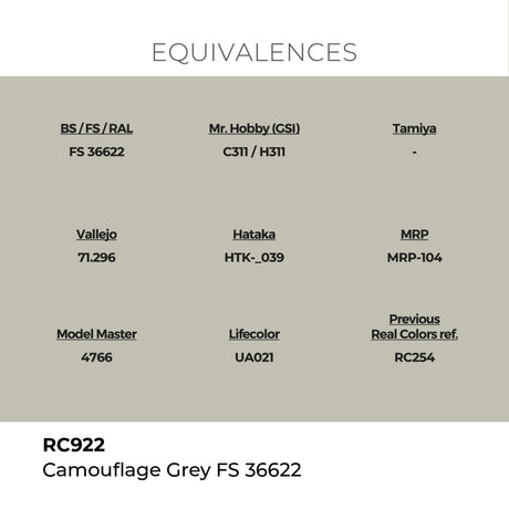 AK Interactive REAL COLORS Camouflage Grey Fs 36622 17 ml.