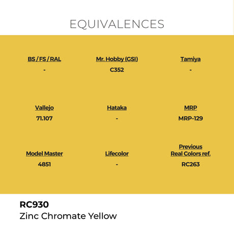 AK Interactive REAL COLORS Zinc Chromate Yellow 17 ml.