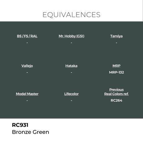 AK Interactive REAL COLORS Bronze Green 17 ml.