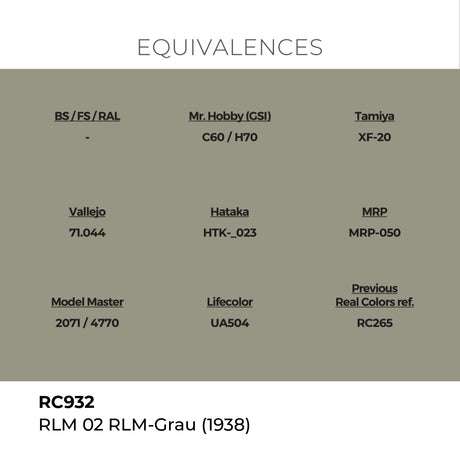 AK Interactive REAL COLORS Rlm 02 Rlm-Grau (1938) 17 ml.