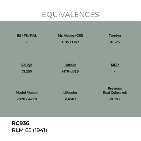 AK Interactive REAL COLORS Rlm 65 (1941) 17 ml.