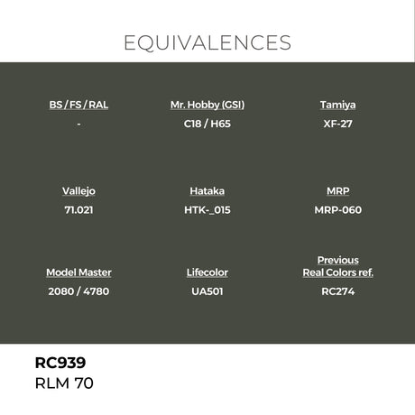 AK Interactive REAL COLORS Rlm 70 17 ml.