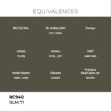 AK Interactive REAL COLORS Rlm 71 17 ml.