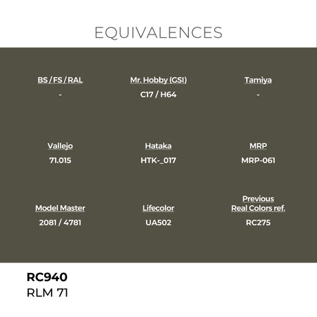 AK Interactive REAL COLORS Rlm 71 17 ml.