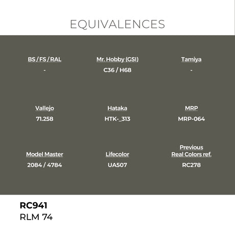 AK Interactive REAL COLORS Rlm 74 17 ml.