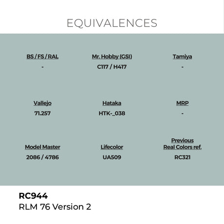 AK Interactive REAL COLORS Rlm 76 Version 2 17 ml.