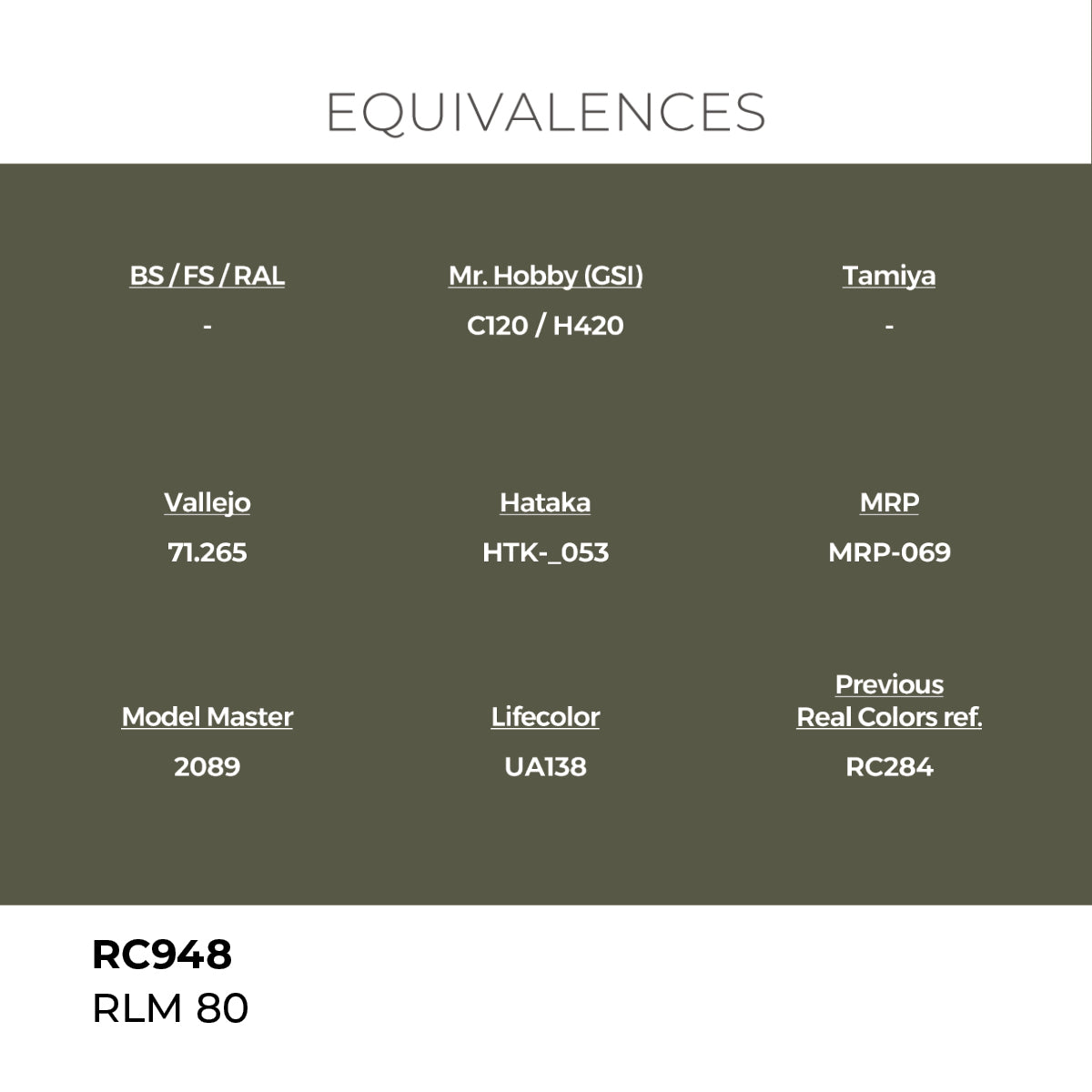 AK Interactive REAL COLORS Rlm 80 17 ml.