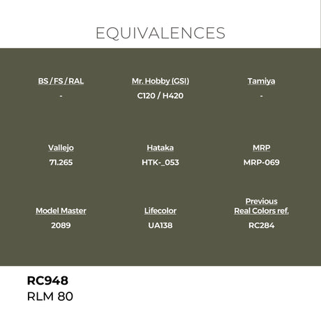 AK Interactive REAL COLORS Rlm 80 17 ml.