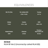AK Interactive REAL COLORS Rlm 81 Ver.2 (Incorrectly Called Rlm 83) 17 ml.
