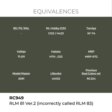 AK Interactive REAL COLORS Rlm 81 Ver.2 (Incorrectly Called Rlm 83) 17 ml.