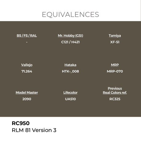 AK Interactive REAL COLORS Rlm 81 Version 3 17 ml.