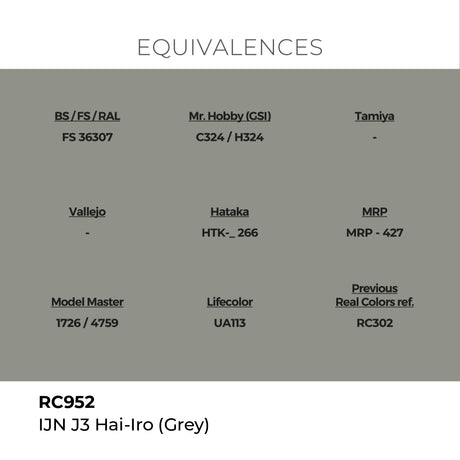 AK Interactive REAL COLORS Ijn J3 Hai-Iro (Grey) 17 ml.
