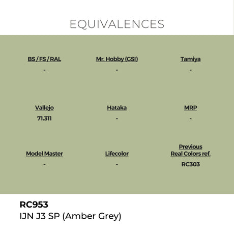 AK Interactive REAL COLORS Ijn J3 Sp (Amber Grey) 17 ml.