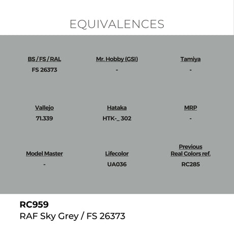 AK Interactive REAL COLORS Raf Sky Grey 17 ml.