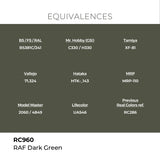AK Interactive REAL COLORS Raf Dark Green 17 ml.