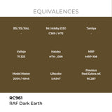 AK Interactive REAL COLORS Raf Dark Earth 17 ml.