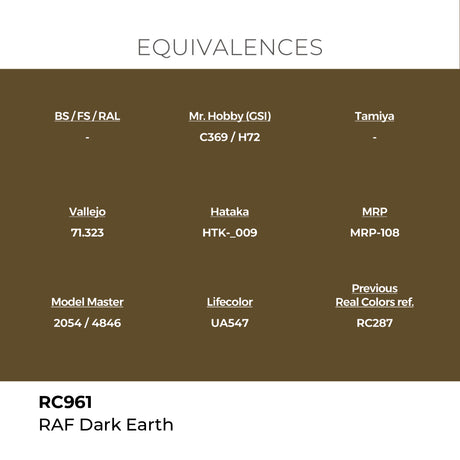 AK Interactive REAL COLORS Raf Dark Earth 17 ml.