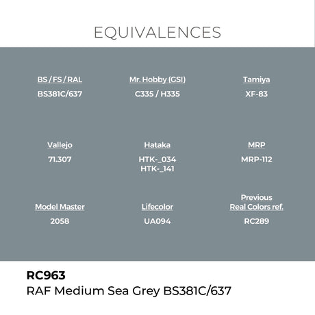 AK Interactive REAL COLORS Raf Medium Sea Grey Bs381C/637 17 ml.