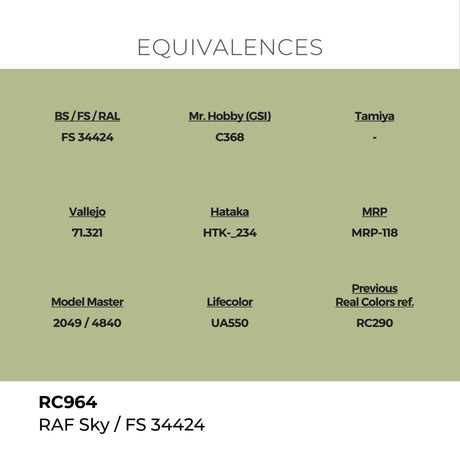 AK Interactive REAL COLORS Raf Sky / Fs 34424 17 ml.