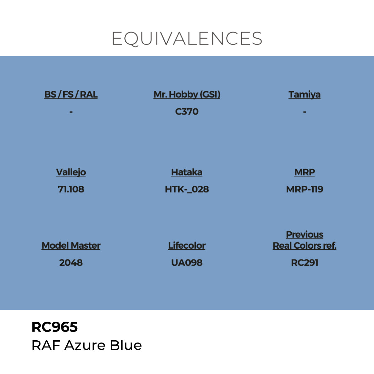 AK Interactive REAL COLORS Raf Azure Blue 17 ml.